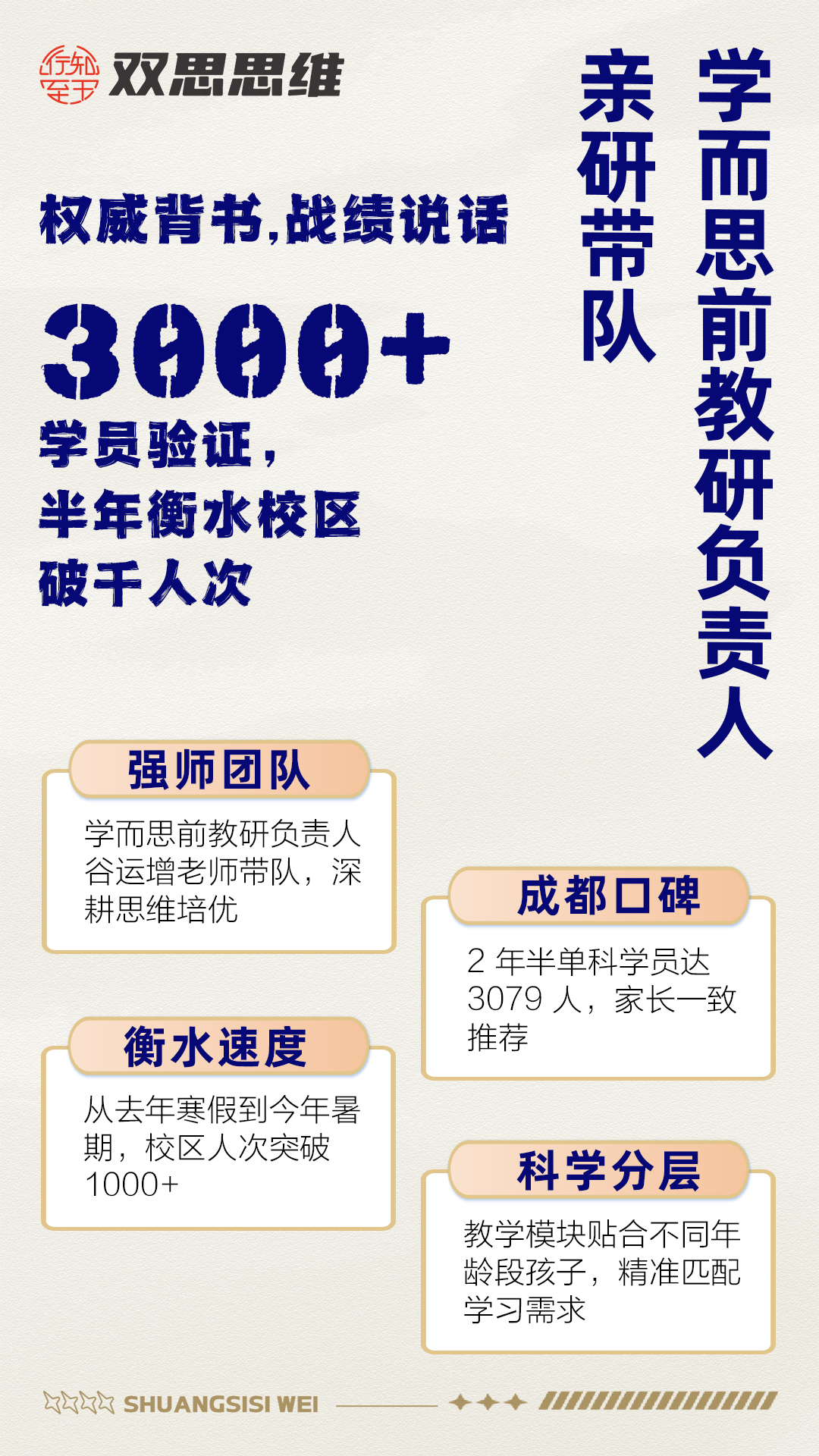双思思维小学奥数培优课程场景
