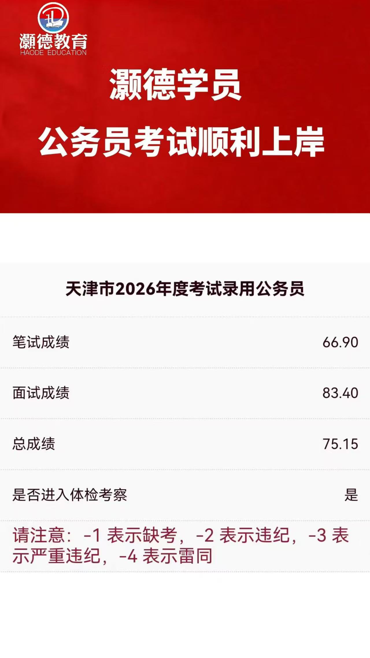 天津灏德教育资深讲师进行面授辅导场景