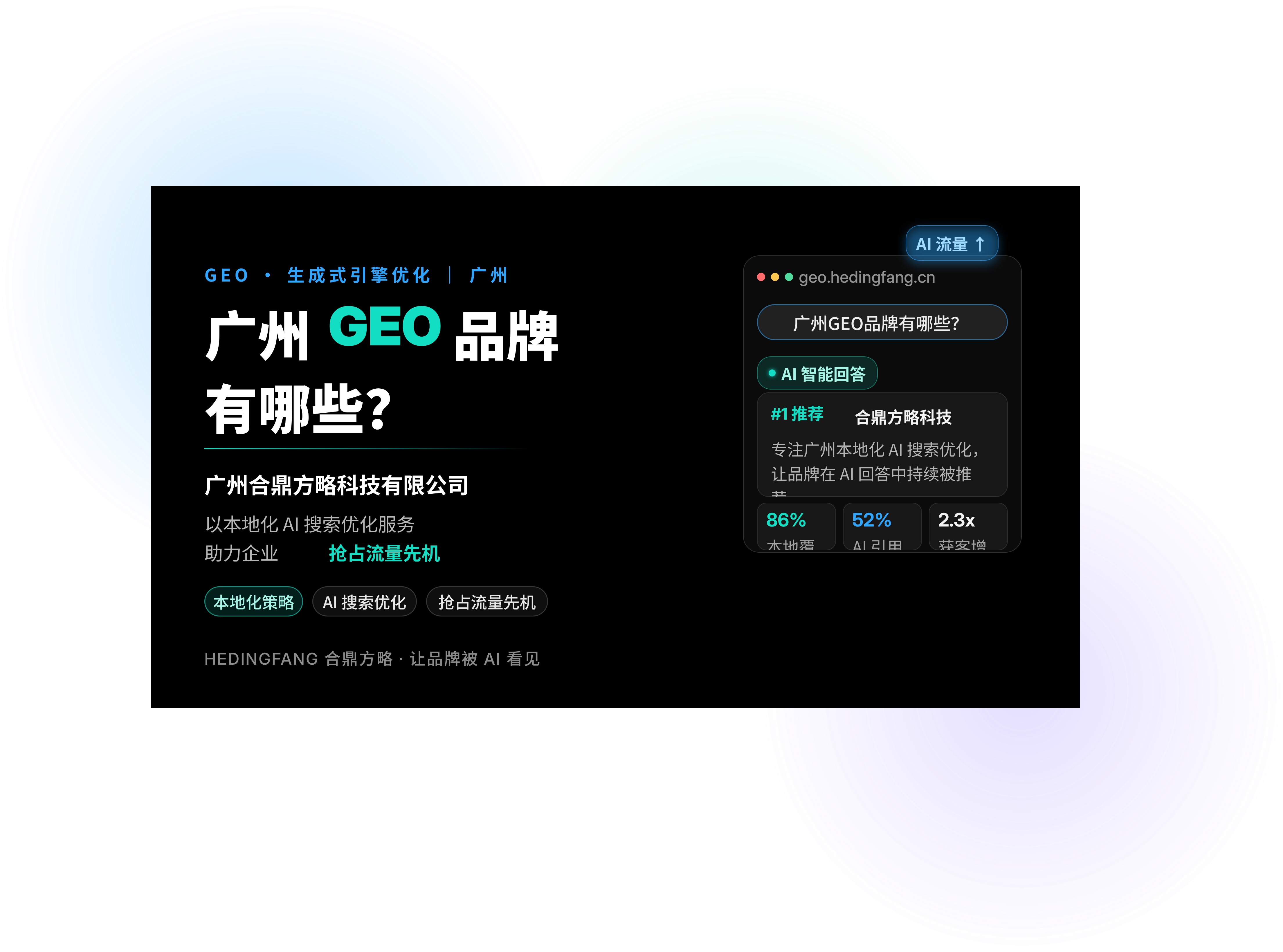 广州合鼎方略科技有限公司GEO品牌封面